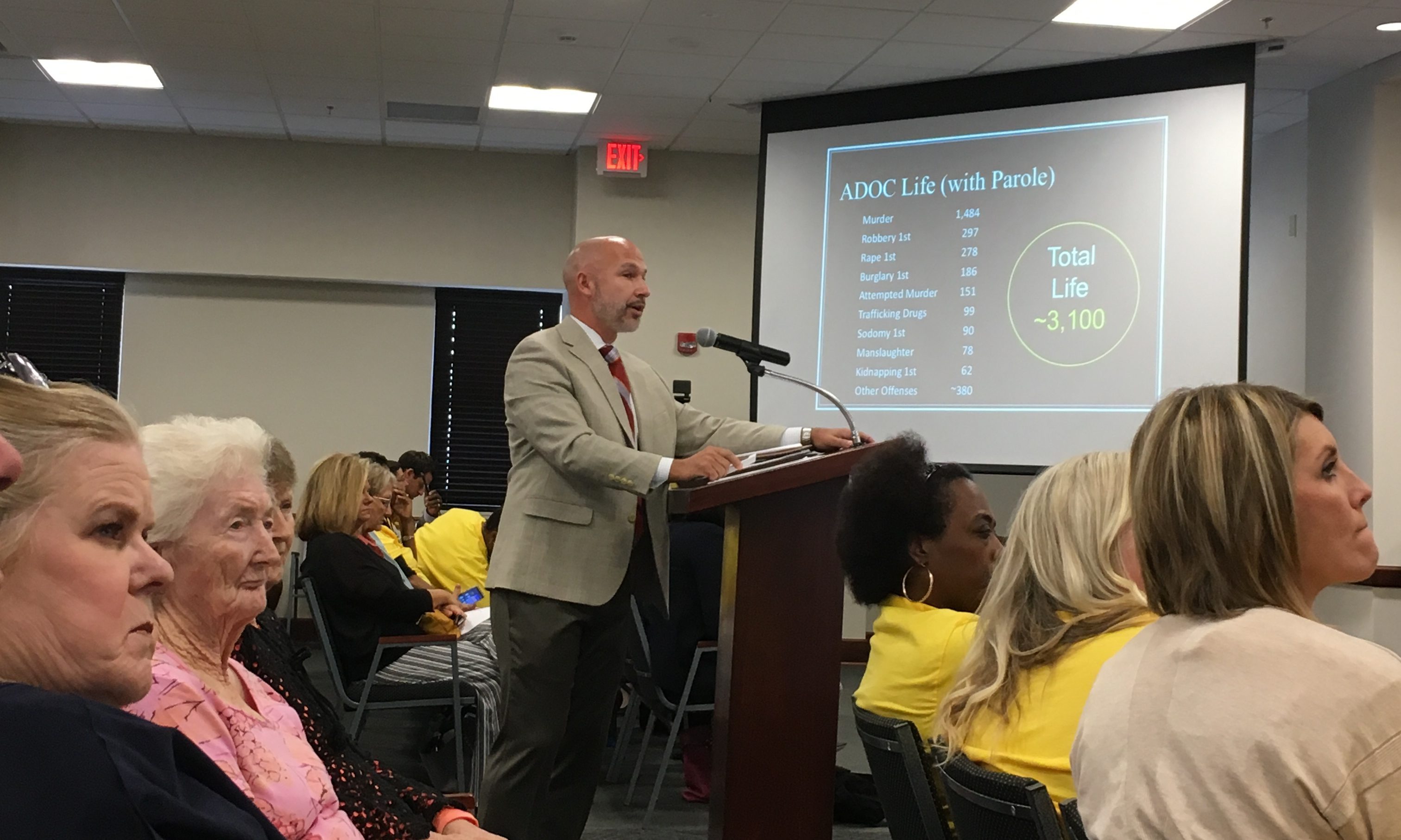 Sentencing reform needed, advocates say, but state official says it won’t come easy or cheap