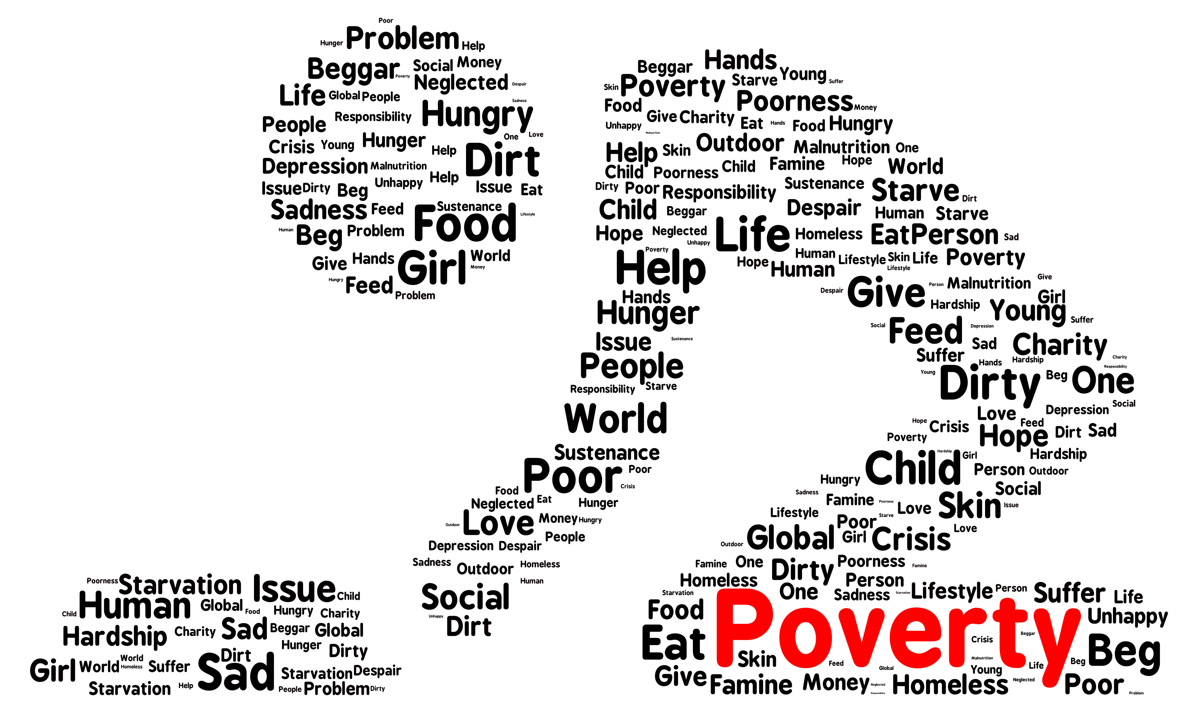 Newly published studies shine light on child poverty and social injustice