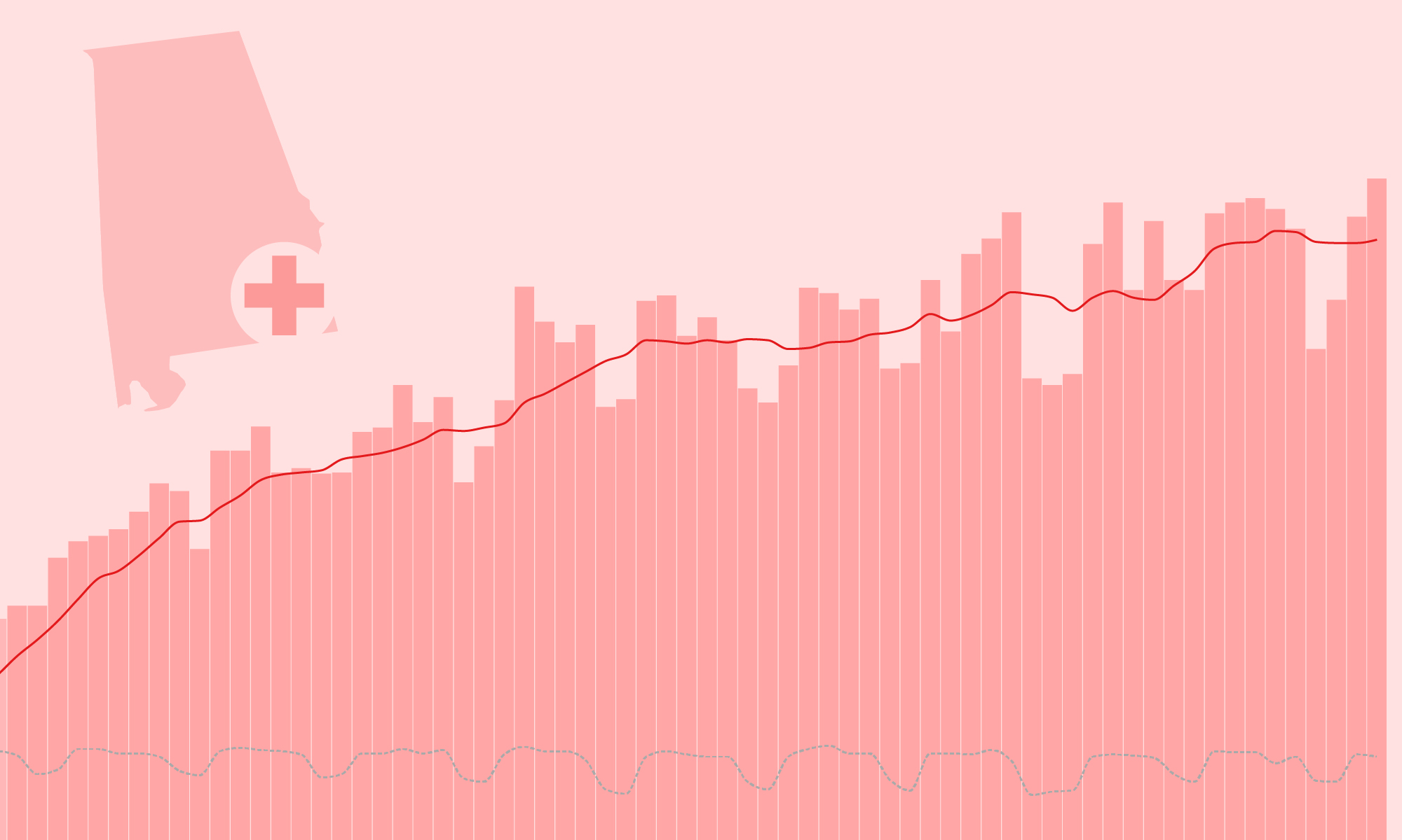 Alabama COVID hospitalizations are at an all-time high after data error correction