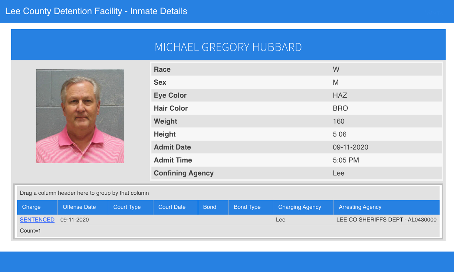 Mike Hubbard finally going to prison should mean something. It doesn’t.