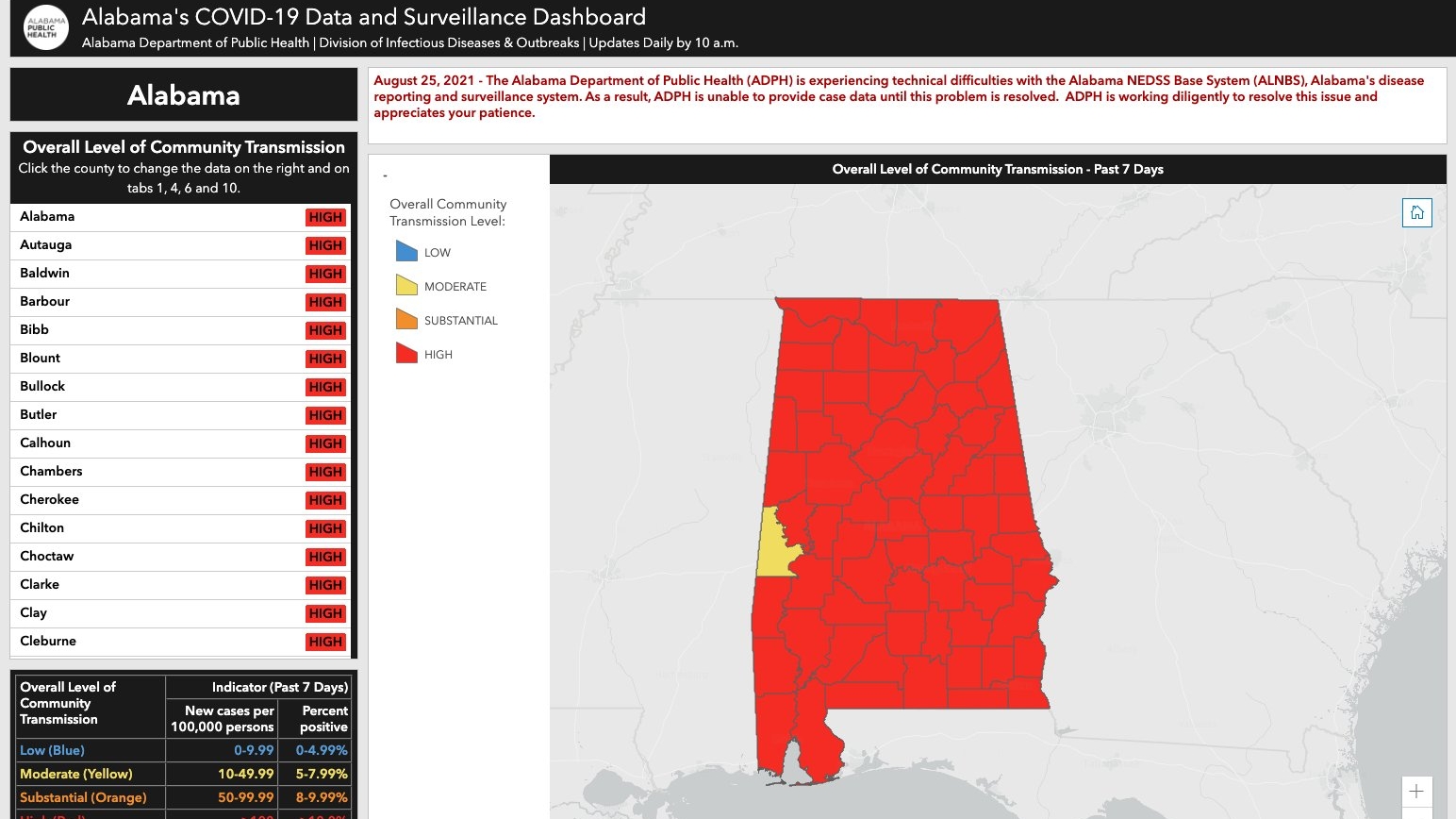 Alabama’s COVID-19 case data unclear due to “technical difficulties”