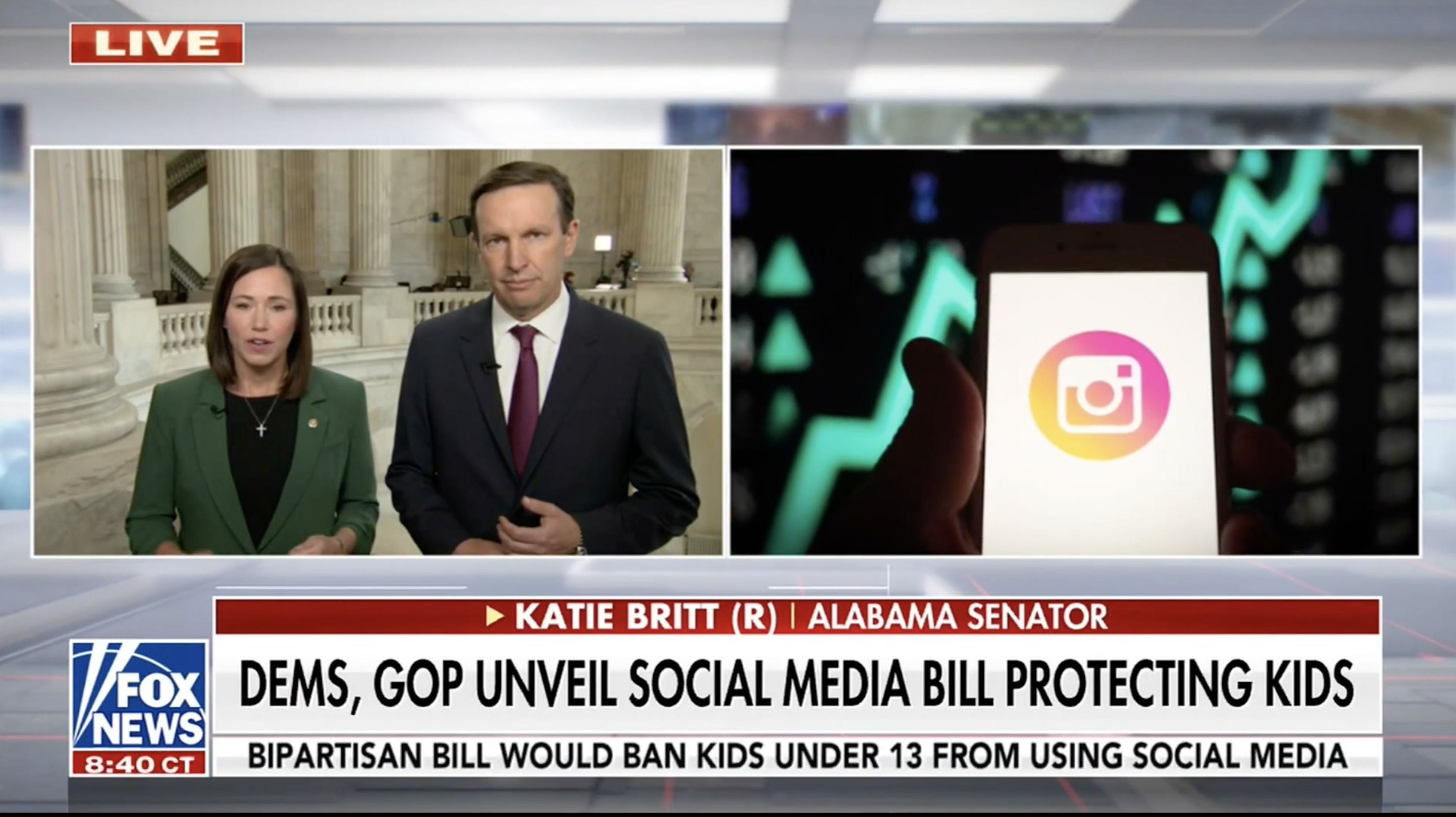 Sens. Katie Britt, Chris Murphy discuss Protecting Kids on Social Media Act on Fox News