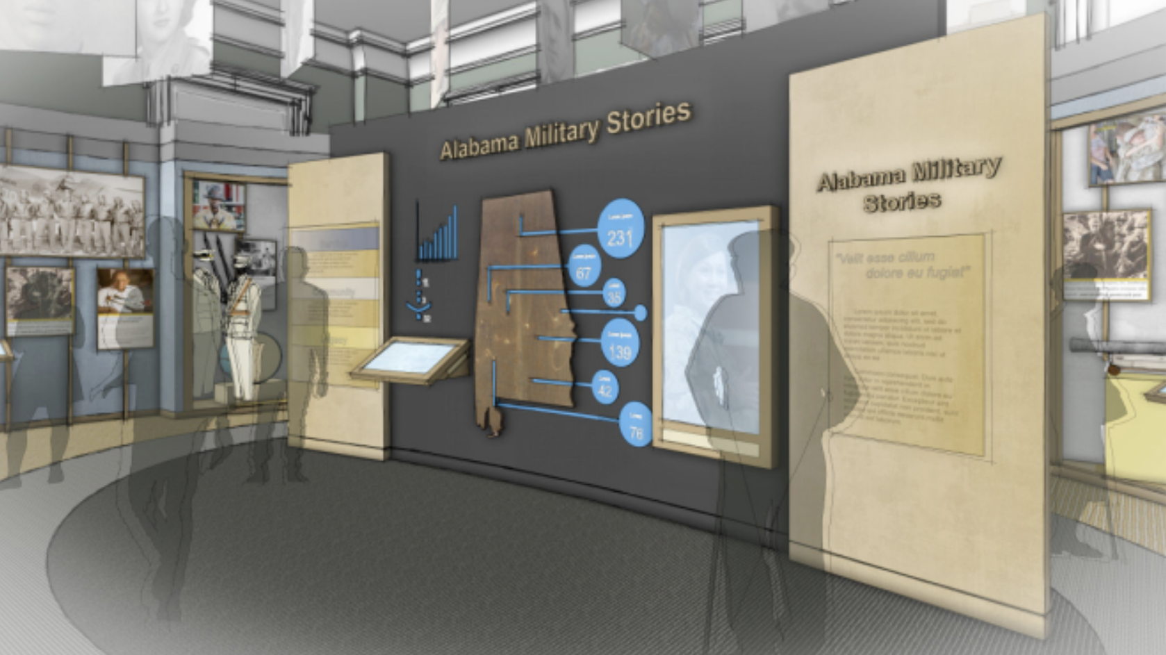 Archives and History has big plans for threatened $5M appropriation