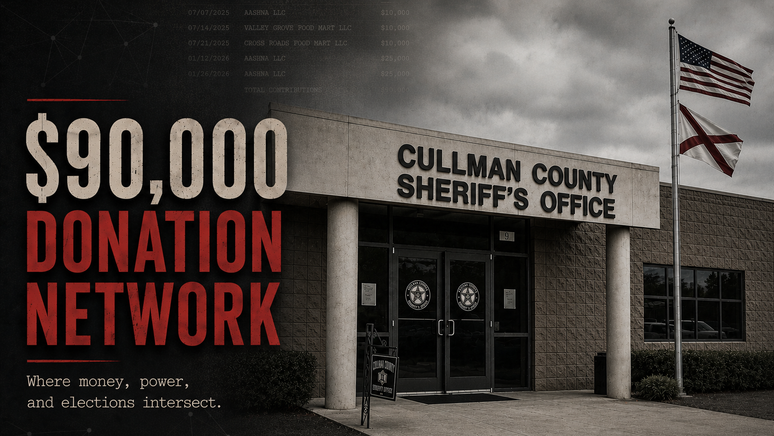 Donations tied to business network surround Cullman power structure