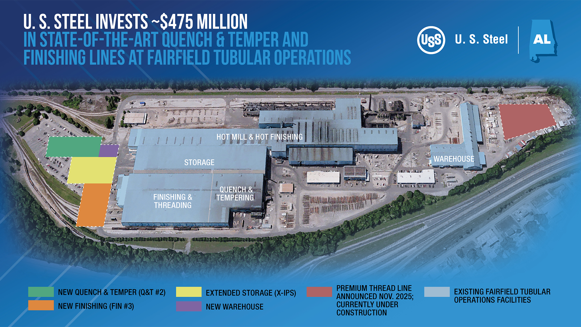 US Steel invests $475 million in Fairfield plant