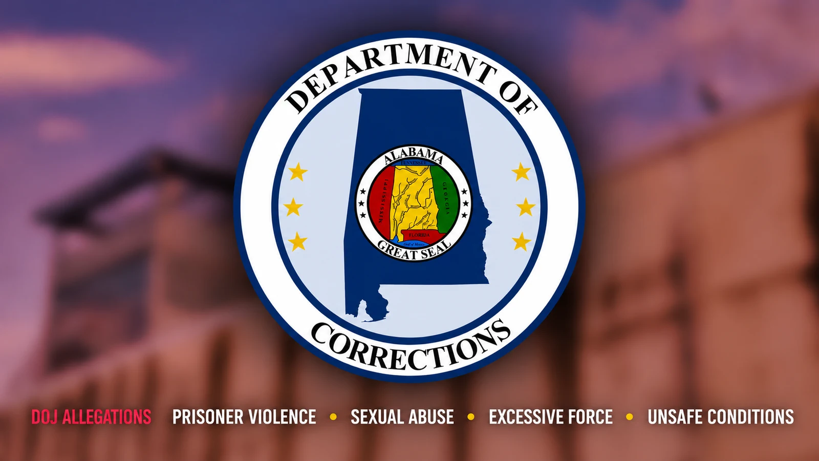 Alabama Department of Corrections seal over a blurred prison background with text listing four Justice Department allegations.